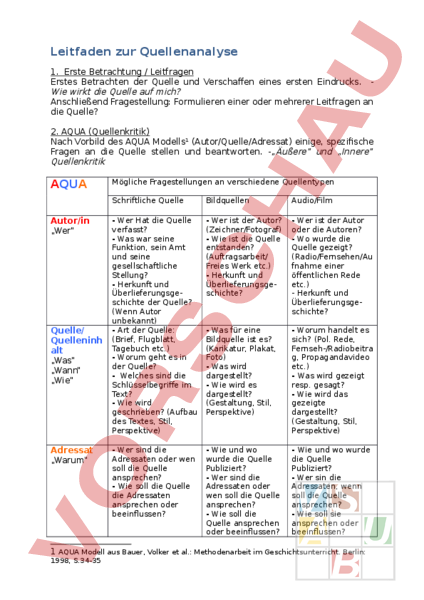 Arbeitsblatt: Leitfaden für Quellenanalyse - Geschichte - Gemischte Themen
