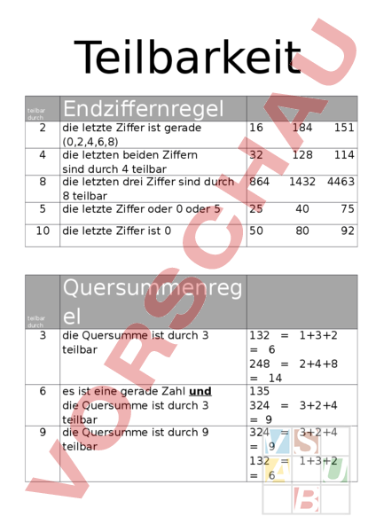 Arbeitsblatt Teilbarkeitsregeln
 Arbeitsblatt Teilbarkeitsregeln Mathematik Multiplikation