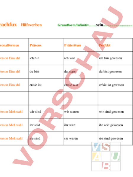 Arbeitsblatt: Hilfsverb Sein - Deutsch - Grammatik