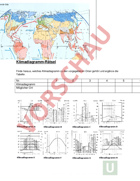 Arbeitsblatt: Klimadiagrammrätsel - Geographie - Kartographie / Gradnetz