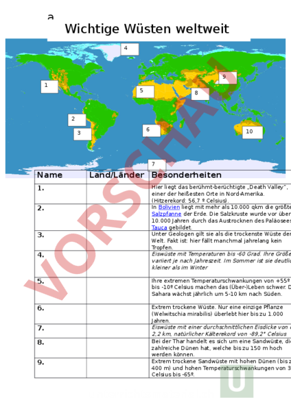 www unterrichtsmaterial ch Geographie Gemischte Themen 