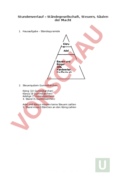 Arbeitsblatt Stutzen Der Absolutistischen Macht Geschichte Neuzeit