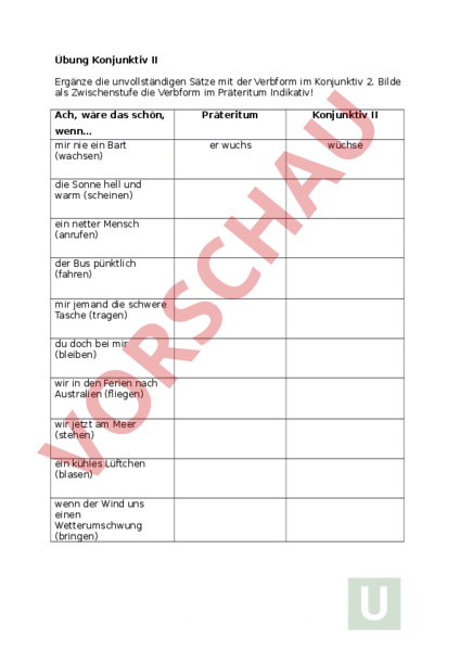 Konjunktiv Arbeitsblatt
 Arbeitsblatt Konjunktiv 2 Deutsch Grammatik