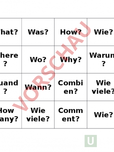 Arbeitsblatt: W-Fragen - Englisch - Wortschatz