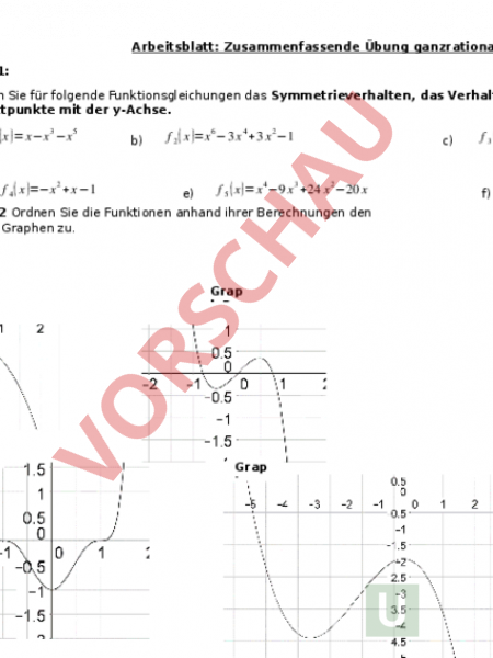 Arbeitsblatt: Zusammenfassende Übungen Ganzrationale Funktionen ...