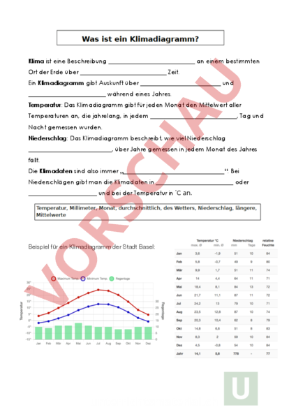Arbeitsblatt: Klimadiagramm Basel - Geographie - Schweiz