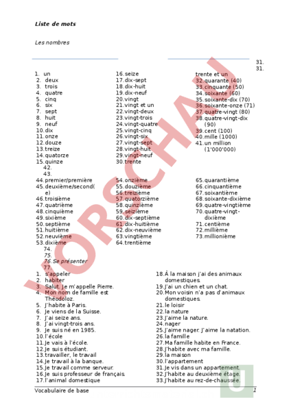 Arbeitsblatt Liste De Mots Franzosisch Wortschatz