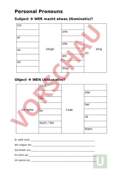 Arbeitsblatt Hefteintrag Personal Pronouns Englisch Grammatik